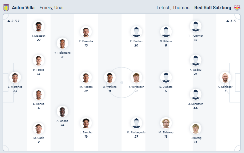 nhan-dinh-soi-keo-aston-villa-vs-red-bull-salzburg-luc-03h00-ngay-30-1-2026-3