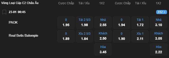 Tỷ lệ kèo PAOK vs Real Betis nhan-dinh-soi-keo-paok-vs-real-betis-luc-00h45-ngay-23-1-2026-2