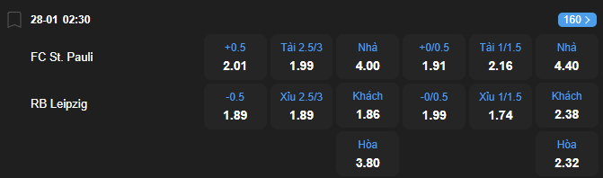 Tỷ lệ kèo St. Pauli vs RB Leipzig nhan-dinh-soi-keo-st-pauli-vs-rb-leipzig-luc-02h30-ngay-28-1-2026-2