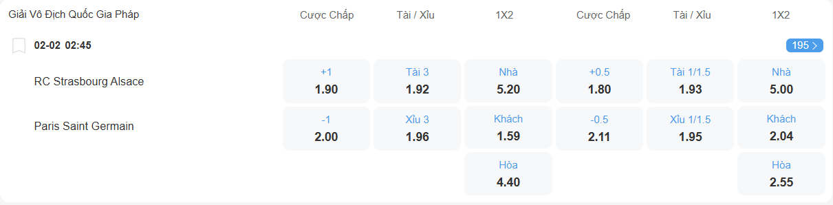 Tỉ lệ kèo Strasbourg vs PSG nhan-dinh-soi-keo-strasbourg-vs-psg-luc-02h45-ngay-2-2-2026-2