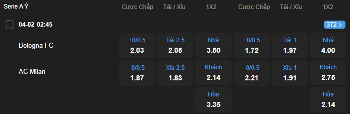 Tỷ lệ kèo Bologna vs AC Milan nhan-dinh-soi-keo-bologna-vs-ac-milan-luc-02h45-ngay-4-2-2026-2