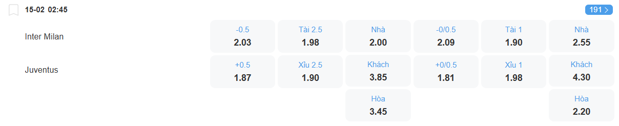 Tỉ lệ kèo Inter vs Juventus nhan-dinh-soi-keo-inter-vs-juventus-luc-02h45-ngay-15-2-2026-2