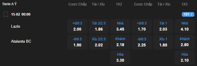 Tỷ lệ kèo Lazio vs Atalanta nhan-dinh-soi-keo-lazio-vs-atalanta-luc-00h00-ngay-15-2-2026-2