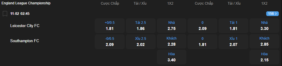 nhan-dinh-soi-keo-leicester-city-vs-southampton-luc-02h45-ngay-11-2-2026-2