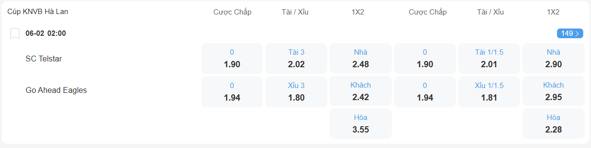 Tỉ lệ kèo Telstar vs GA Eagles nhan-dinh-soi-keo-telstar-vs-ga-eagles-luc-02h00-ngay-6-2-2026-2