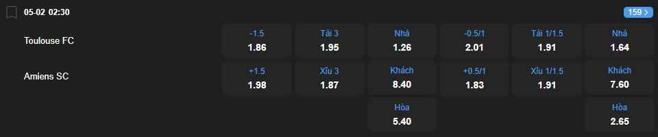 Tỷ lệ kèo Toulouse vs Amiens nhan-dinh-soi-keo-toulouse-vs-amiens-luc-02h30-ngay-5-2-2026-2